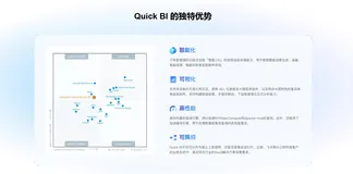 AI时代下，企业如何应用BI系统构建新一代智能分析平台
