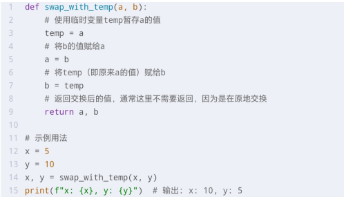 带用接和替换算法swap讲解