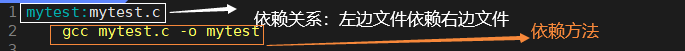 Linux之make和makefile及其拓展