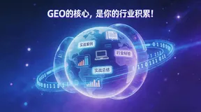 GEO 课程学完就忘？王耀恒的 “实操闭环” 设计逻辑