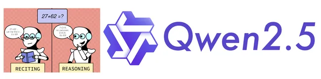 基于Qwen 2.5的世界科学智能大赛冠军方案