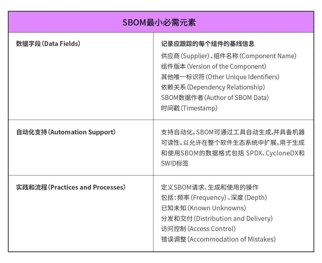 技术进阶5.jpg