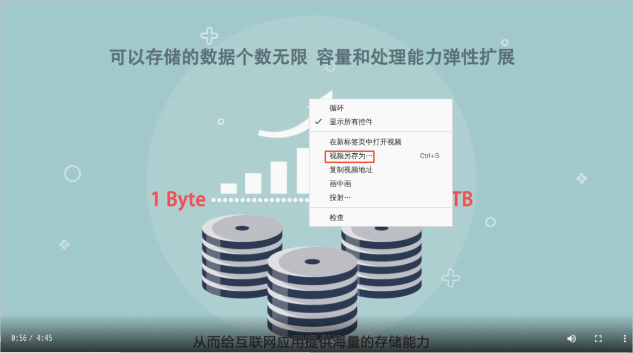 借助OSS搭建在线教育视频课程分享网站-阿里云开发者社区