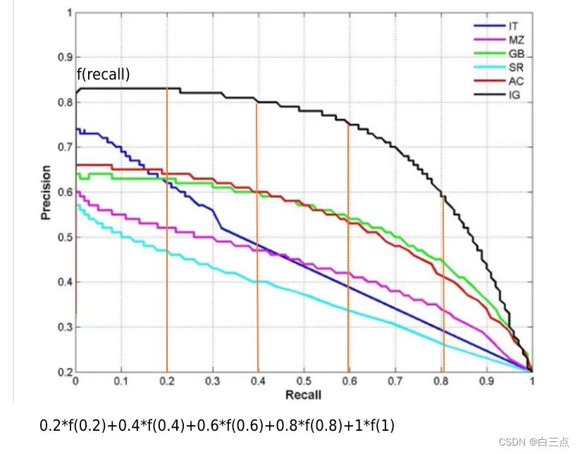 ccc7320db72046beb86be899beda26da.png