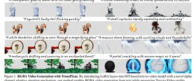 TransPixar：港中文联合 Adobe 开源透明背景视频生成模型，生成透明背景的 RGBA 视频，助力特效等视觉效果制作