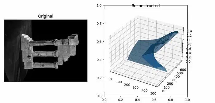 使用Python进行二维图像的三维重建-阿里云开发者社区