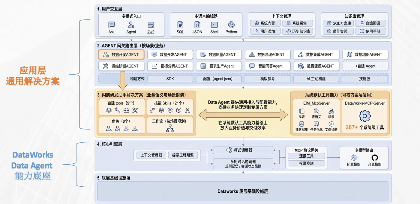截屏2026-04-27 上午10.28.45.png