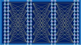 使用神经网络的建立与分析遗传基因数据模型（一）