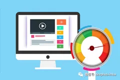 8种交叉验证类型的深入解释和可视化介绍
