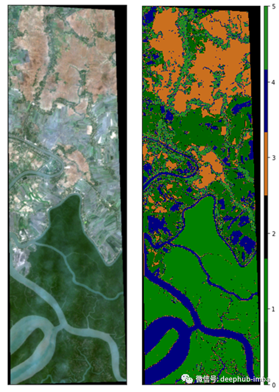 基于3DCNN的深度学习卫星图像土地覆盖分类（上）