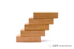 Python中得可视化：使用Seaborn绘制常用图表（上）