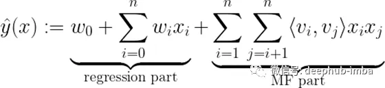 从Wide and Deep、DeepFM到DLRM，现代的推荐系统算法研究