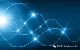 机器学习中的音频特征：理解Mel频谱图