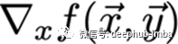 反向传播算法:定义,概念,可视化(一)