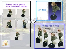 100行Pytorch代码实现三维重建技术神经辐射场 (NeRF)