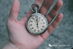 使用Pandas的resample函数处理时间序列数据的技巧
