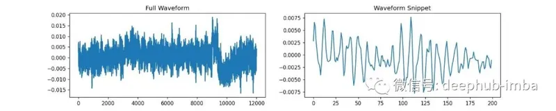 使用PyTorch实现鸟类音频检测卷积网络模型（上）