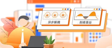 消息队列 MNS 简史｜学习笔记