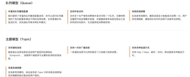 手把手系列:消息队列 MNS 实操讲｜学习笔记