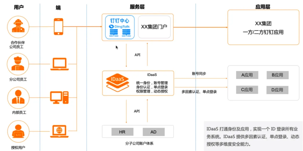 图片96.png