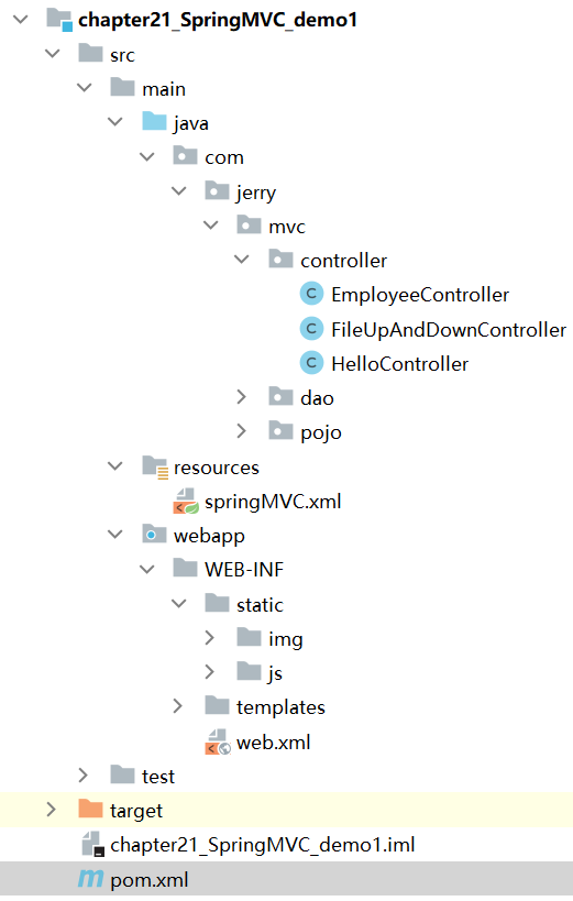 SpringMVC总结_视图解析-阿里云开发者社区