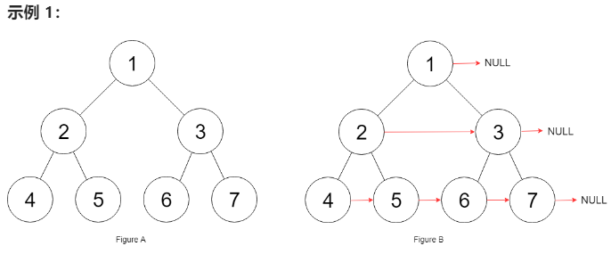 LeetCode算法小抄--花式遍历二叉树