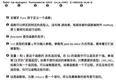 golang 接口变量的赋值和方法的调用