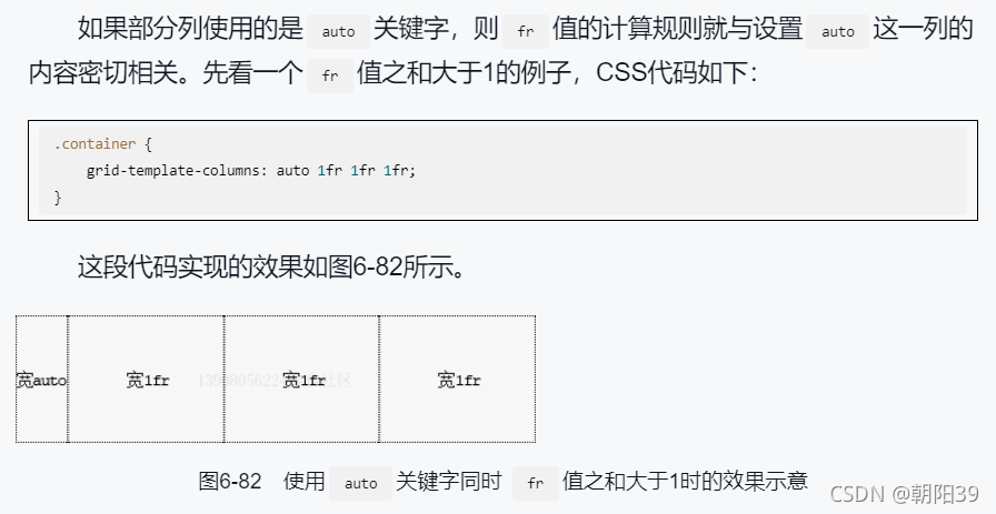 css【详解】grid布局—— 网格布局(栅格布局)(一)-阿里云开发者社区