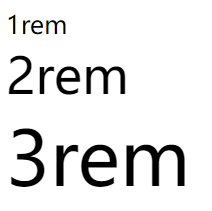 CSS 【详解】响应式布局（含 rem 详解）