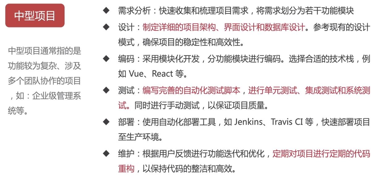 软件开发全流程详解含大厂研发架构与流程最佳实践-开发者社区-阿里云
