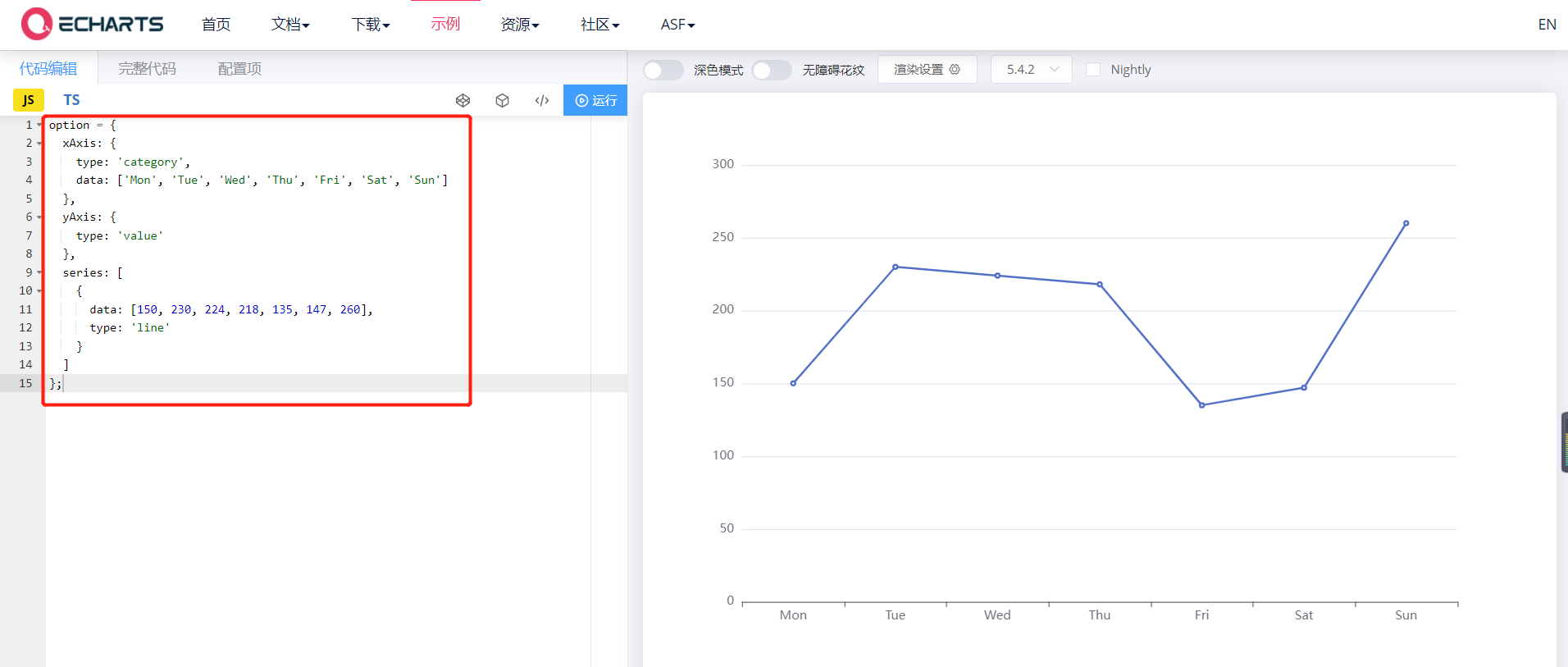 【微信小程序-原生开发】实用教程22 - 绘制图表(引入 echarts,含图表的懒加载-获取到数据后再渲染图表,多图表加载等技巧)-阿里云开发者社区
