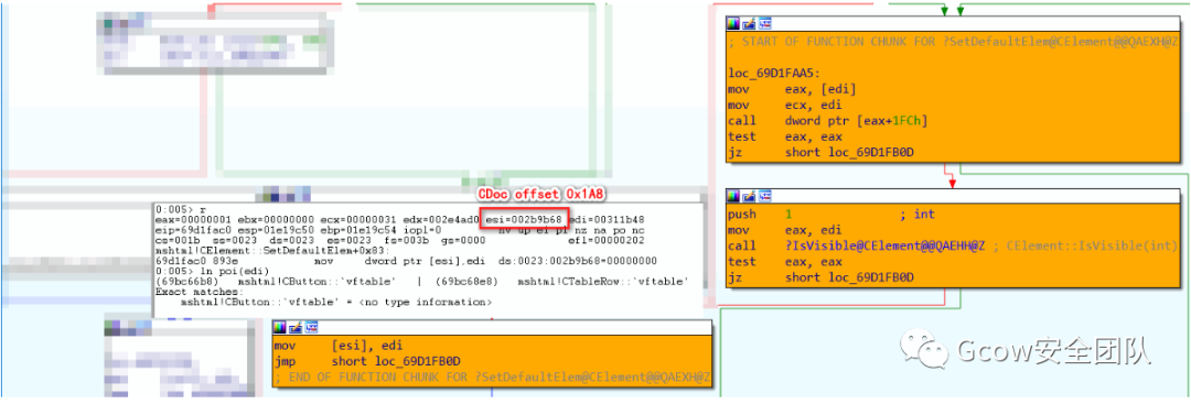 Internet Explorer CVE 2012 4792 