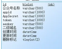 多租户&多账户&多公众号_saas微信公众平台设计思路