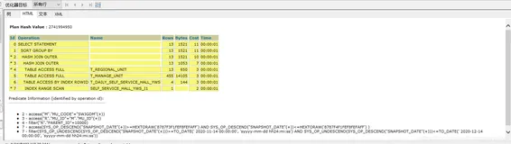 Oracle 性能优化技巧-获取真实执行计划