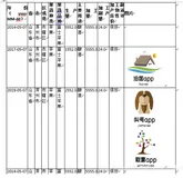 poi 生成word 表格，并向表格单元格中插入多个图片