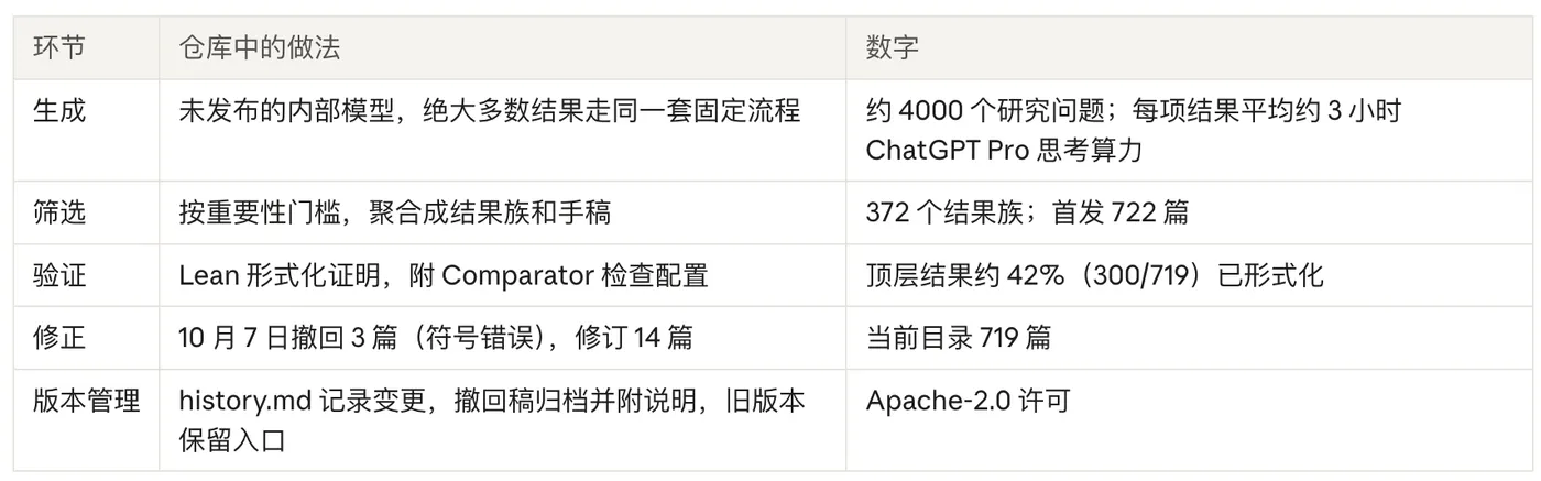 截屏2026-10-10 11.24.45.png