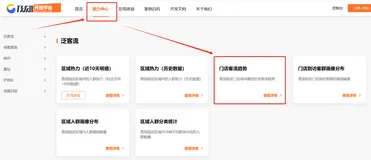 API测评：快速获取门店客流趋势数据