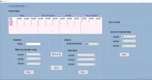 进程管理和死锁避免