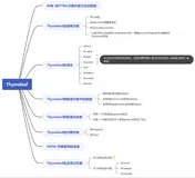 【JavaWeb】Thymeleaf的简介与使用(上）