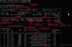 基本Linux命令和Linux工具