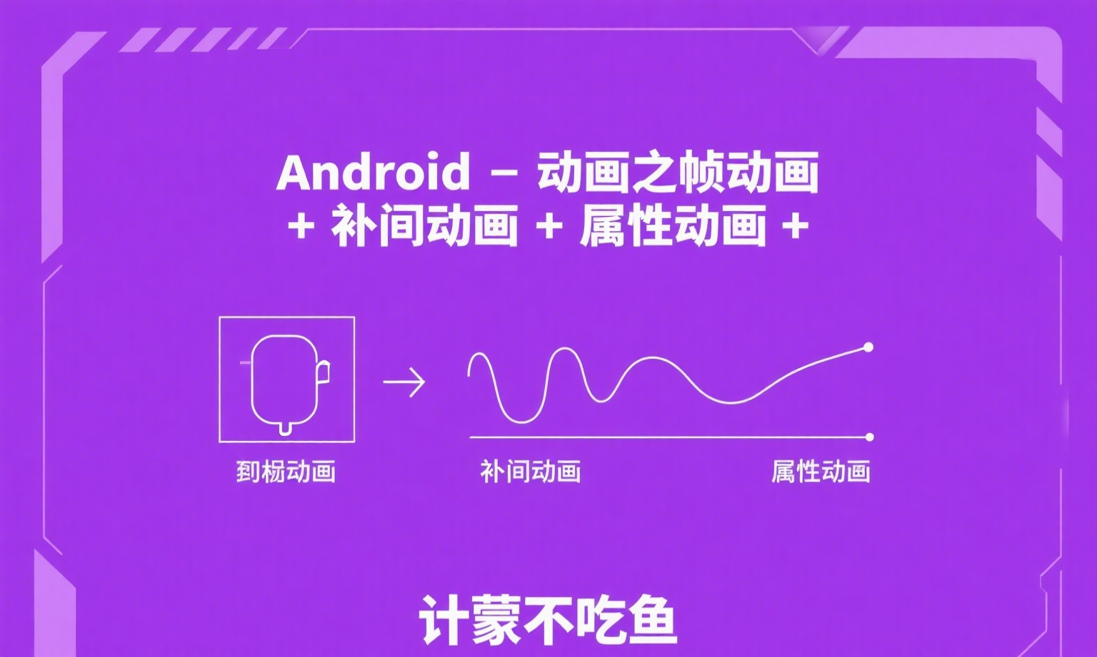Android 动画之帧动画 + 补间动画 + 属性动画