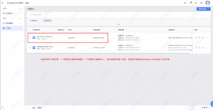 Dataphin功能Tips系列（24）-如何通过元数据共享模型获取Dataphin的元数据