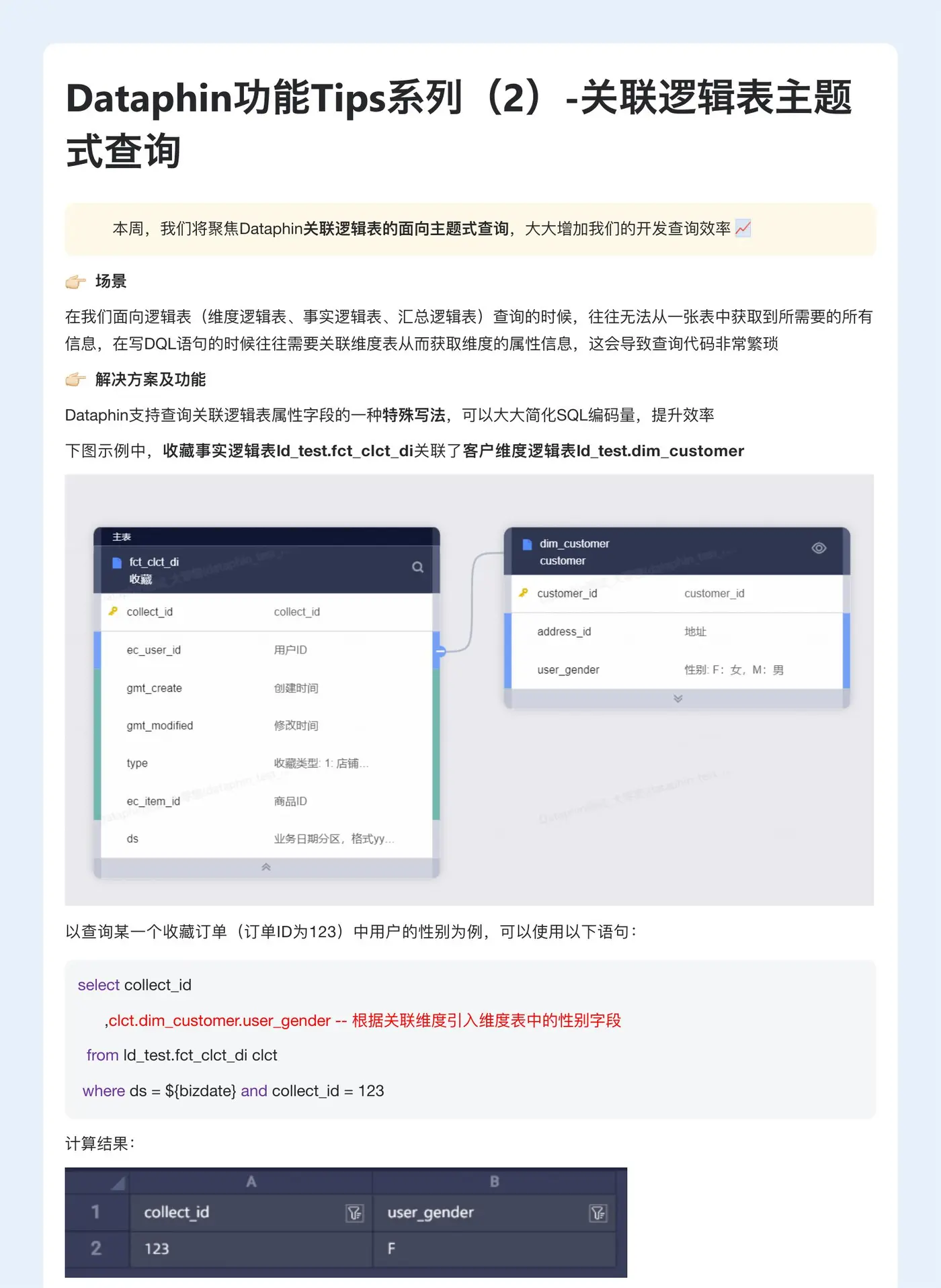 Dataphin功能Tips系列（2）-关联逻辑表主题式查询.jpg