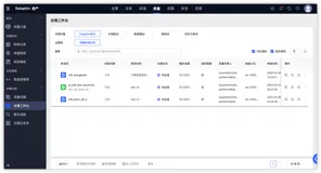 数据质量最佳实践（3）：通过质量治理工作台，实现质量问题的跟踪和处理