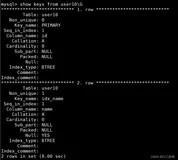 9.MySQL索引的操作（三）