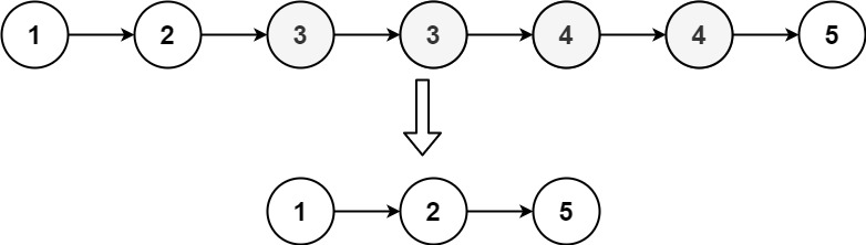 删除排序链表中的重复元素 II