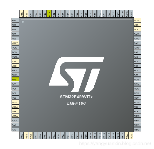 STM32 使用HAL库调试内部RTC经验总结
