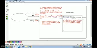 Servlet&HTTP&Request笔记