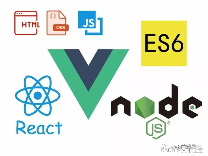 前端框架演进史：从HTML到现代化开发