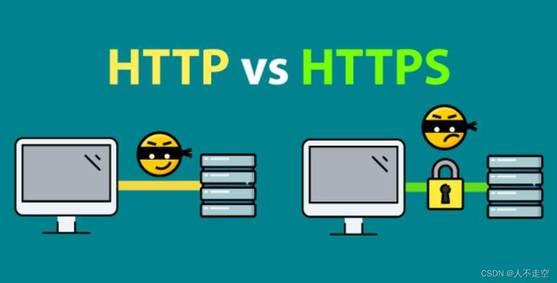 HTTP与HTTPS的区别：安全性、协议地址和默认端口等比较